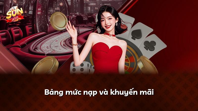 Bảng mức nạp và khuyến mãi
