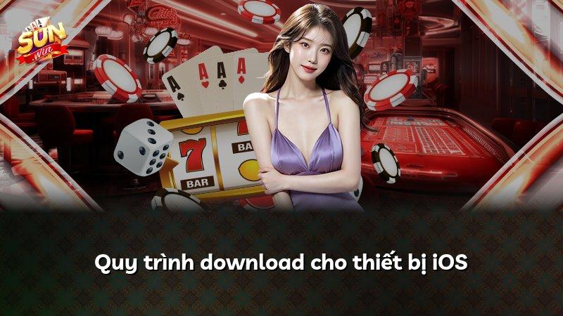 Quy trình download cho thiết bị iOS