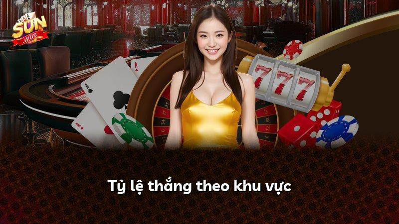 Tỷ lệ thắng theo khu vực